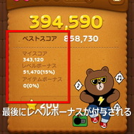 最後にレベルボーナスが付与される