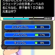 オーディエンス選択率がリアルに変わる