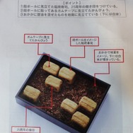 生誕25周年『ファイナルファンタジー』&『メタルギア』究極のキャラ弁をフォトレポートでチェック