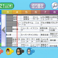 『テレビの友チャンネル Gガイド for Wii』サービス終了に