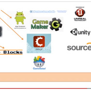 Game Blocks と他ツール/エンジン