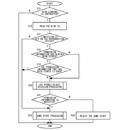 ソニーが中古ゲームを排除する特許を取得・・・次世代機で採用か