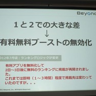 カジュアルゲームの収益化、ビヨンド『GlassPong』の例・・・第8回iPhoneGames勉強会