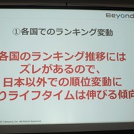 カジュアルゲームの収益化、ビヨンド『GlassPong』の例・・・第8回iPhoneGames勉強会