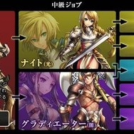 アバター&ジョブ系統(剣)(技)
