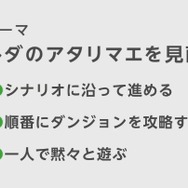 最近のゼルダでみられる傾向