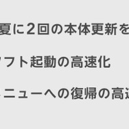 Wii U本体更新は春と夏に実施