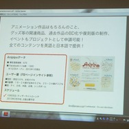 様々なコンテンツ向けに提供