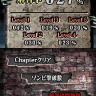 ゾンビ式 英語力蘇生術 ENGLISH OF THE DEAD