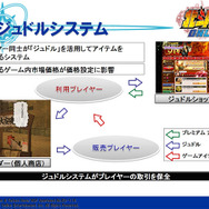 『北斗の拳ONLINE』、RMT防止に「受け渡せない貨幣」システム