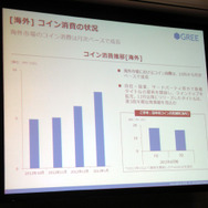 主要タイトルの延期で伸び悩むも、2四半期ぶりの増収 ― グリー2013年6月期第2四半期決算説明会