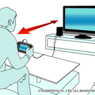 あなたのお部屋の、お気に入りの場所でプレイ