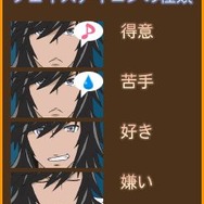 得意・苦手・好き・嫌い