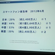 ローカライズ専門会社アクティブゲーミングメディアが語る、海外ゲーム市場の動向