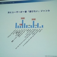 ローカライズ専門会社アクティブゲーミングメディアが語る、海外ゲーム市場の動向