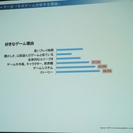 ローカライズ専門会社アクティブゲーミングメディアが語る、海外ゲーム市場の動向