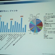 ローカライズ専門会社アクティブゲーミングメディアが語る、海外ゲーム市場の動向