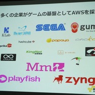 海外進出を支えるAWSとは?エバンジェリスト堀内氏が徹底紹介