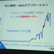 海外進出を支えるAWSとは?エバンジェリスト堀内氏が徹底紹介