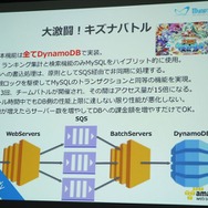 海外進出を支えるAWSとは?エバンジェリスト堀内氏が徹底紹介