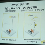 海外進出を支えるAWSとは?エバンジェリスト堀内氏が徹底紹介