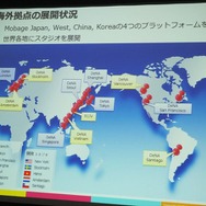 Mobageと共に世界を取りに行く・・・DeNAサポート事例の場合