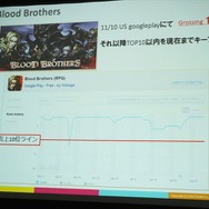 Mobageと共に世界を取りに行く・・・DeNAサポート事例の場合