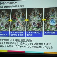 Mobageと共に世界を取りに行く・・・DeNAサポート事例の場合