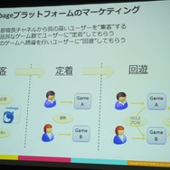 Mobageと共に世界を取りに行く・・・DeNAサポート事例の場合