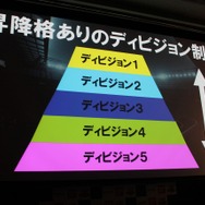 カードを集めてみんなでワイワイ楽しもう！『パニーニフットボールリーグ』発表会フォトレポ