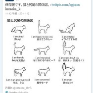 Twitter公式ブログで紹介されたツイート