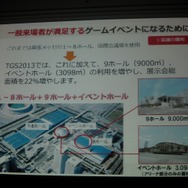 東京ゲームショウ2013開催概要発表 ― 会場面積は増加、ビジネス面・一般面で新たな施策を次々展開
