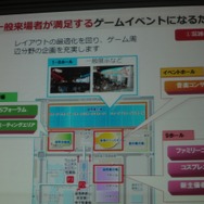 東京ゲームショウ2013開催概要発表 ― 会場面積は増加、ビジネス面・一般面で新たな施策を次々展開