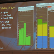 ・｢Meter｣ビューのUIも公開された