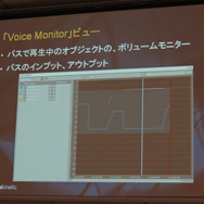 ｢Voice Monitor｣ビューの実装