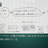 タイムリープマシン完成