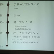 ゲームにおけるフリーカルチャーの可能性、「ライブ感」から「社会変革」まで・・・黒川塾(六)レポート