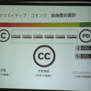 ゲームにおけるフリーカルチャーの可能性、「ライブ感」から「社会変革」まで・・・黒川塾(六)レポート