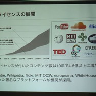 ゲームにおけるフリーカルチャーの可能性、「ライブ感」から「社会変革」まで・・・黒川塾(六)レポート