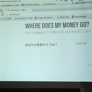 ゲームにおけるフリーカルチャーの可能性、「ライブ感」から「社会変革」まで・・・黒川塾(六)レポート