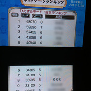 発売直後、ネットランキングにランクインした記念。もちろん一瞬でランク外になりました(笑)