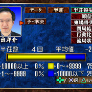 GWの「ゲームアーカイブス」は、『BLOODY ROAR』をはじめ5タイトル配信