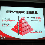 【OGC2013】新生Yahoo!が掲げるテーマは「爆速」・・・ヤフー川邊副社長が明した再編構想