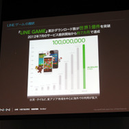 【OGC2013】1億DL突破した「LINEゲーム」、NHN Japan鎌田氏が語る3つのステップ