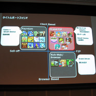 【OGC2013】セガネットワークスの事業戦略 ― ベンチャーを凌駕するスピードとセガの開発力が生む優良コンテンツ