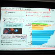 【OGC2013】2013年モバイルゲーム業界は「アジアを制したものが世界を制す」gumi國光社長