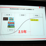 【OGC2013】2013年モバイルゲーム業界は「アジアを制したものが世界を制す」gumi國光社長