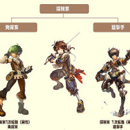 転職システム実装『フローレンシア』5月8日にアップデート