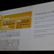 ゲームは非常に重要な市場となっている
