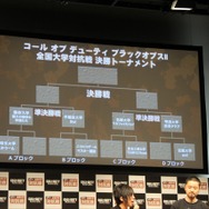 リーダーの統率力や仲間との連携が勝利の鍵「CoD:BO2 全国大学対抗戦」フォトレポート